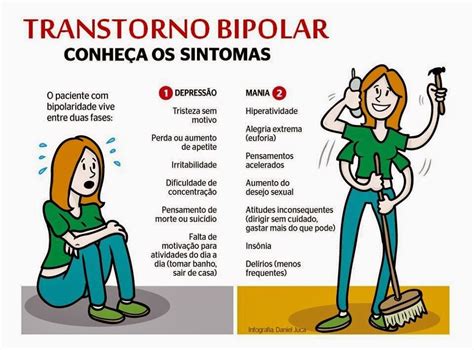 transtorno afetivo bipolar hipomania